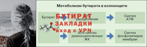 spice Балахна